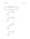 HETEROARYL BTK INHIBITORS diagram and image