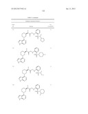 HETEROARYL BTK INHIBITORS diagram and image