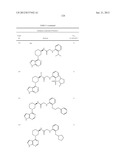 HETEROARYL BTK INHIBITORS diagram and image