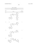 HETEROARYL BTK INHIBITORS diagram and image