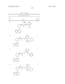 HETEROARYL BTK INHIBITORS diagram and image