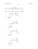 HETEROARYL BTK INHIBITORS diagram and image