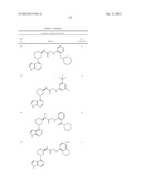 HETEROARYL BTK INHIBITORS diagram and image