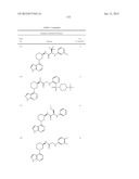 HETEROARYL BTK INHIBITORS diagram and image