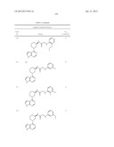 HETEROARYL BTK INHIBITORS diagram and image