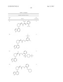 HETEROARYL BTK INHIBITORS diagram and image