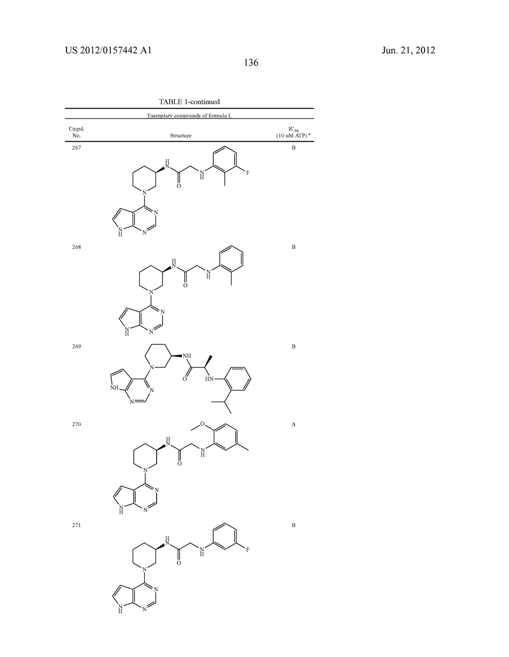 HETEROARYL BTK INHIBITORS - diagram, schematic, and image 137