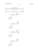 HETEROARYL BTK INHIBITORS diagram and image