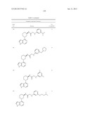 HETEROARYL BTK INHIBITORS diagram and image