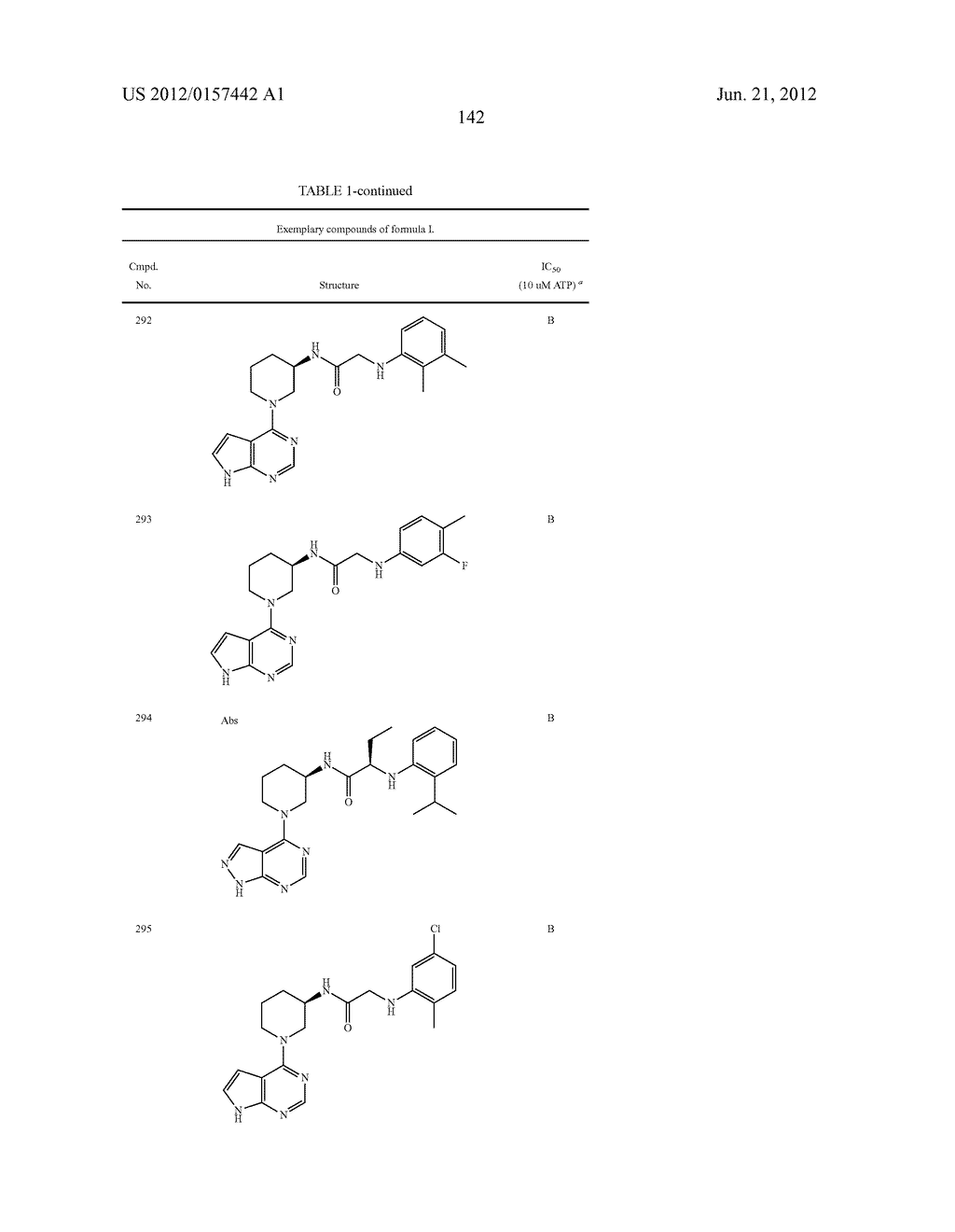 HETEROARYL BTK INHIBITORS - diagram, schematic, and image 143