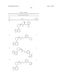 HETEROARYL BTK INHIBITORS diagram and image