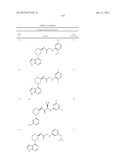 HETEROARYL BTK INHIBITORS diagram and image