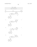 HETEROARYL BTK INHIBITORS diagram and image