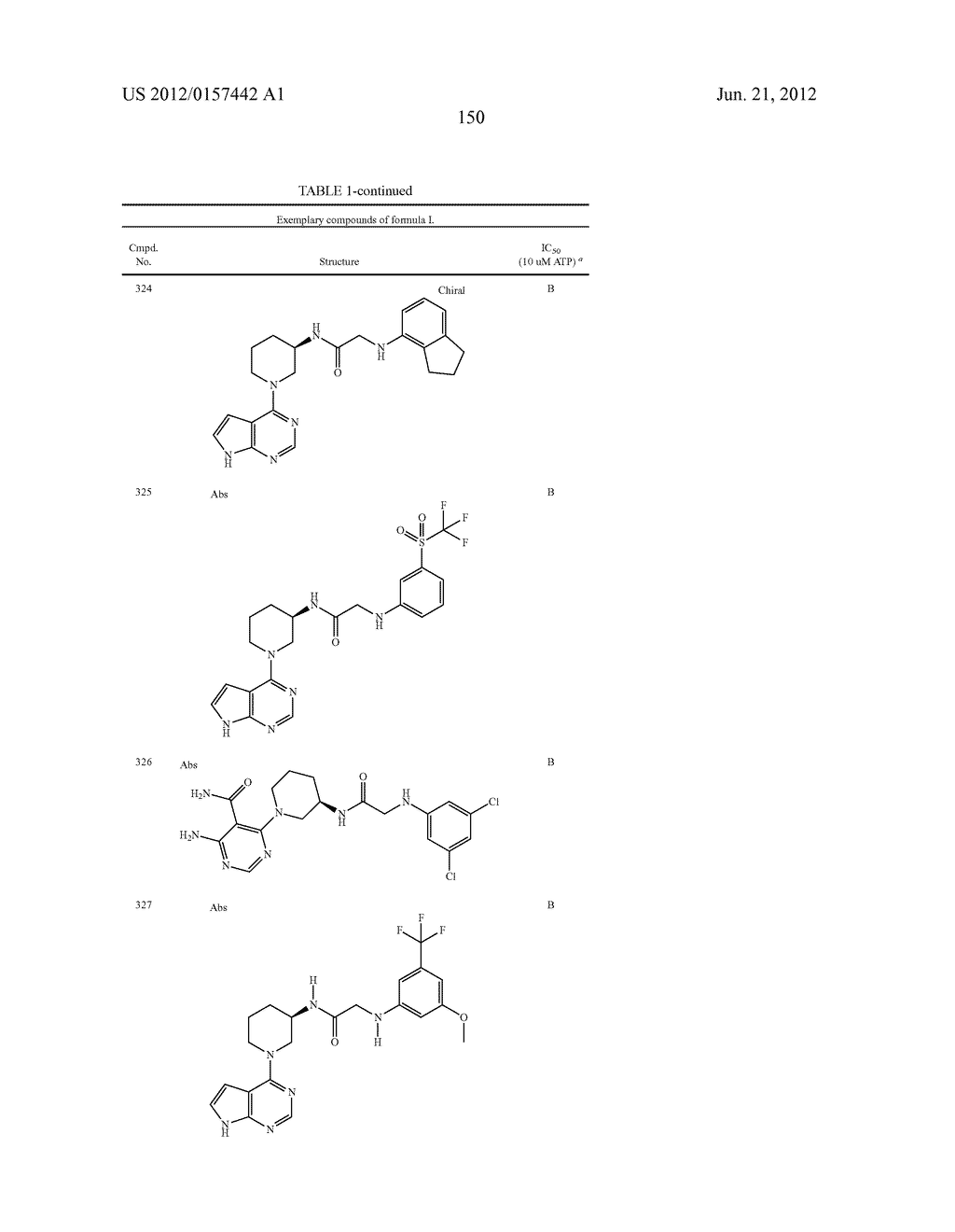 HETEROARYL BTK INHIBITORS - diagram, schematic, and image 151