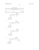 HETEROARYL BTK INHIBITORS diagram and image