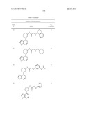 HETEROARYL BTK INHIBITORS diagram and image