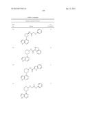 HETEROARYL BTK INHIBITORS diagram and image