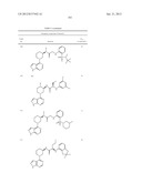 HETEROARYL BTK INHIBITORS diagram and image