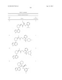 HETEROARYL BTK INHIBITORS diagram and image