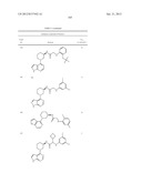 HETEROARYL BTK INHIBITORS diagram and image