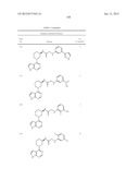 HETEROARYL BTK INHIBITORS diagram and image