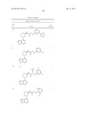 HETEROARYL BTK INHIBITORS diagram and image