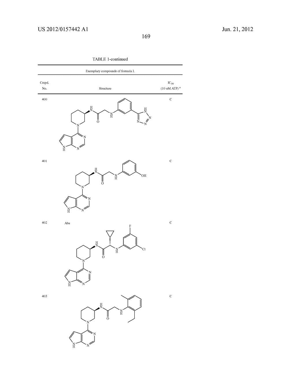 HETEROARYL BTK INHIBITORS - diagram, schematic, and image 170