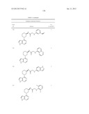 HETEROARYL BTK INHIBITORS diagram and image