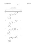 HETEROARYL BTK INHIBITORS diagram and image