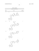 HETEROARYL BTK INHIBITORS diagram and image