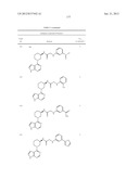 HETEROARYL BTK INHIBITORS diagram and image