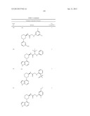 HETEROARYL BTK INHIBITORS diagram and image