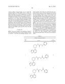 HETEROARYL BTK INHIBITORS diagram and image