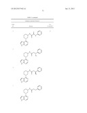 HETEROARYL BTK INHIBITORS diagram and image