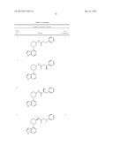 HETEROARYL BTK INHIBITORS diagram and image