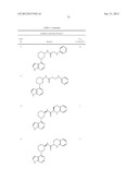 HETEROARYL BTK INHIBITORS diagram and image