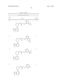 HETEROARYL BTK INHIBITORS diagram and image