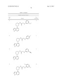 HETEROARYL BTK INHIBITORS diagram and image