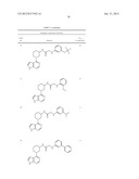 HETEROARYL BTK INHIBITORS diagram and image