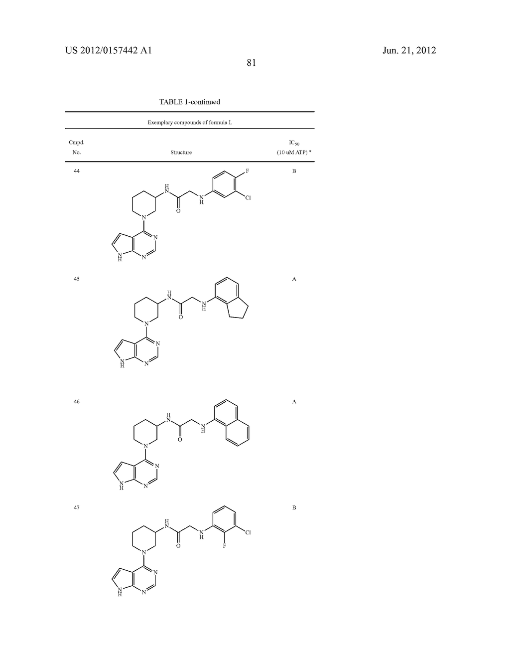 HETEROARYL BTK INHIBITORS - diagram, schematic, and image 82