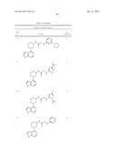 HETEROARYL BTK INHIBITORS diagram and image