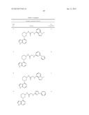 HETEROARYL BTK INHIBITORS diagram and image