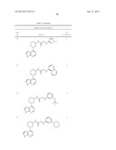 HETEROARYL BTK INHIBITORS diagram and image