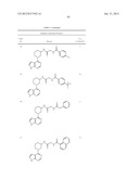 HETEROARYL BTK INHIBITORS diagram and image