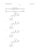 HETEROARYL BTK INHIBITORS diagram and image