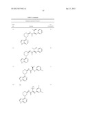 HETEROARYL BTK INHIBITORS diagram and image