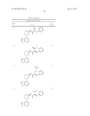 HETEROARYL BTK INHIBITORS diagram and image