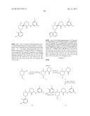 BRUTON S TYROSINE KINASE INHIBITORS diagram and image