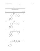 BRUTON S TYROSINE KINASE INHIBITORS diagram and image