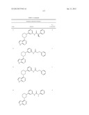 BRUTON S TYROSINE KINASE INHIBITORS diagram and image